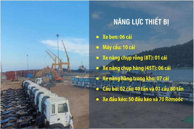 trang-thiet-bi-cang-cua-lo